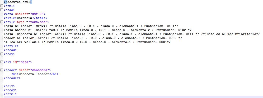 HTML modificado con comentarios