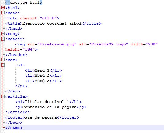 Fragmento HTML